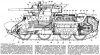 Компоновка танка БТ-7