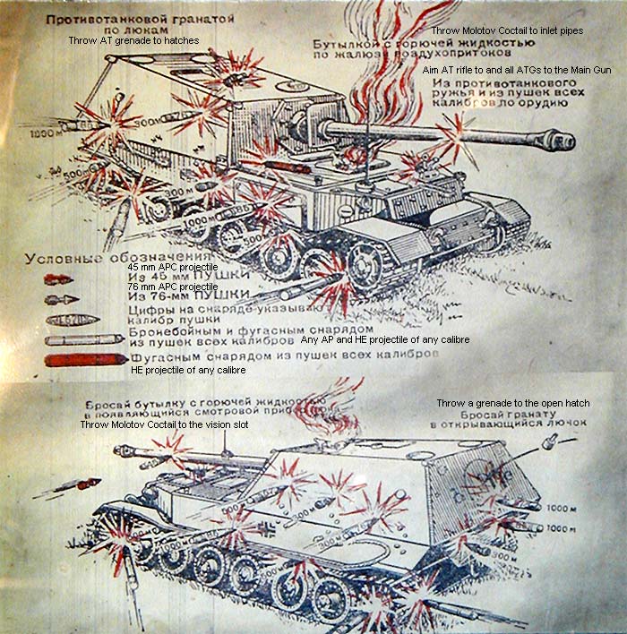 Памятка по борьбе с САУ 